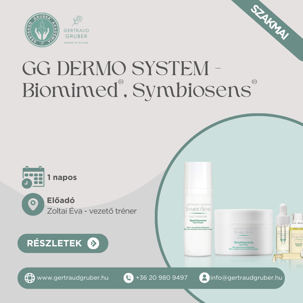 GG Dermo System